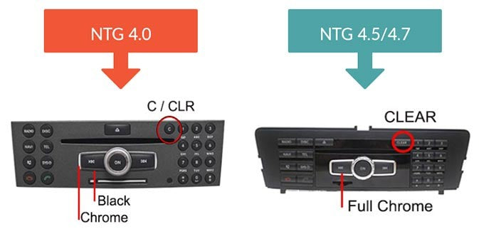 MERCEDES C CLASS W204 APPLE CARPLAY AND ANDROID AUTO INTERFACE