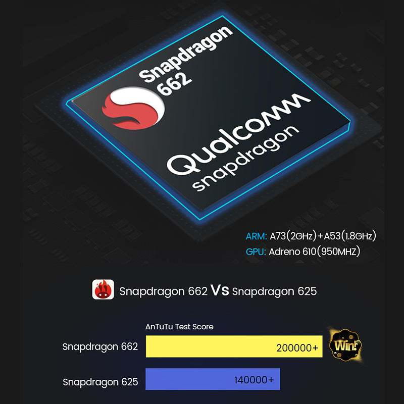 MERCEDES BENZ X CLASS ANDROID 13 SCREEN UPGRADE