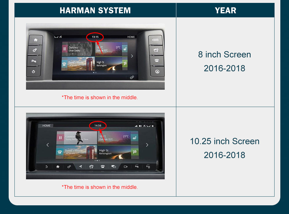 JAGUAR XE X760 APPLE CARPLAY AND ANDROID AUTO INTERFACE