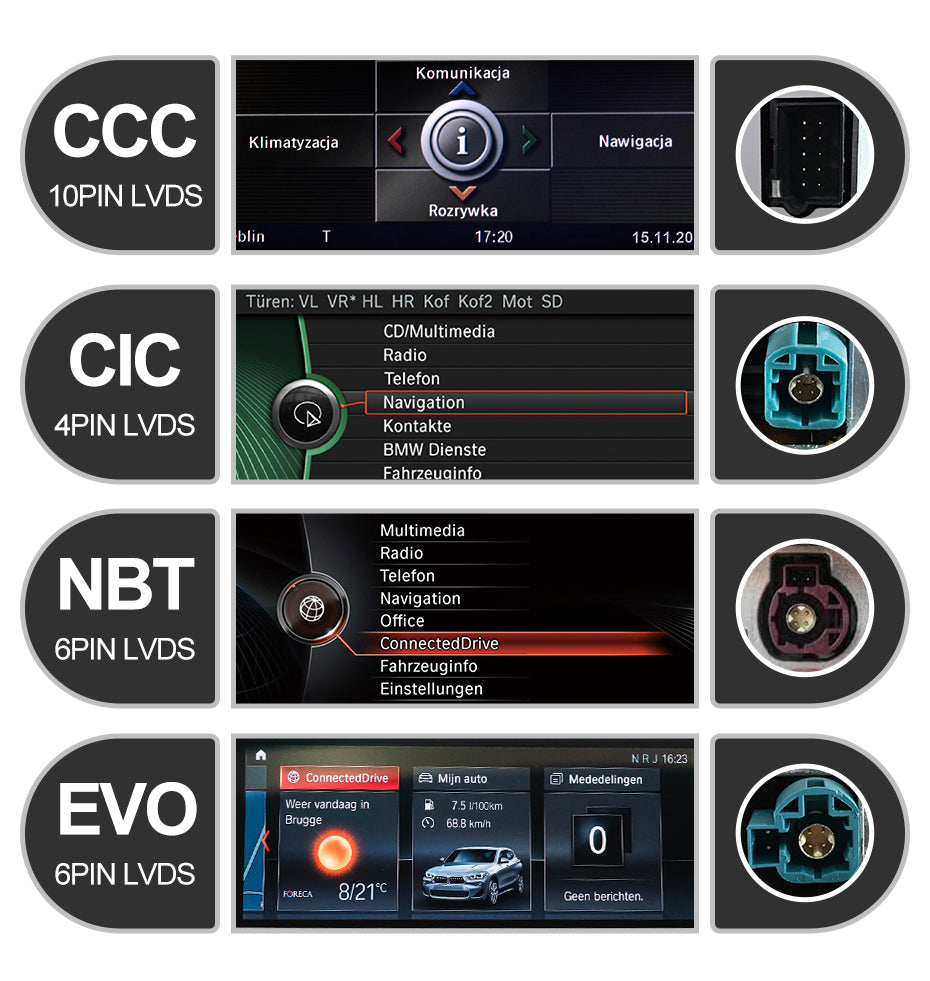 BMW X1 E84 APPLE CARPLAY AND ANDROID AUTO INTERFACE