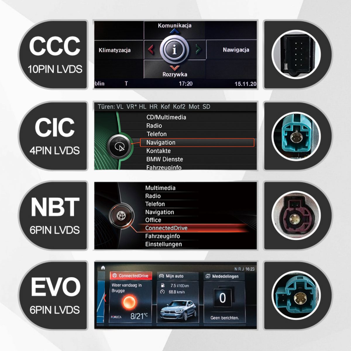 Ccc Notes Screen BMW X5 / X6 E70 E71 ANDROID 13 SCREEN UPGRADE (CCC/CIC) – The Cockpit UK