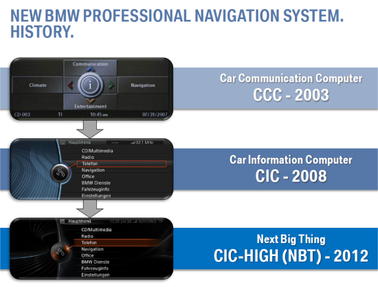 BMW 3 SERIES E90, E91, E92, E93 APPLE CARPLAY AND ANDROID AUTO INTERFACE